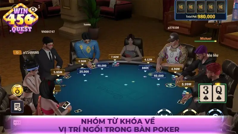 Nhóm từ khóa về vị trí ngồi trong bàn Poker